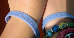 wristband support